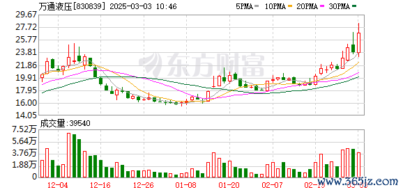 K图 830839_0