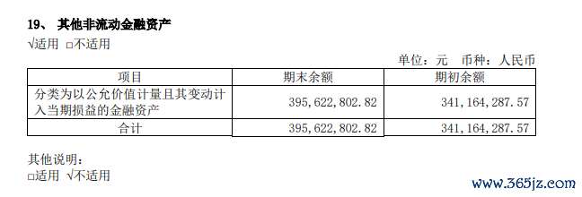 图源:《奥康国外2023年年度陈述》